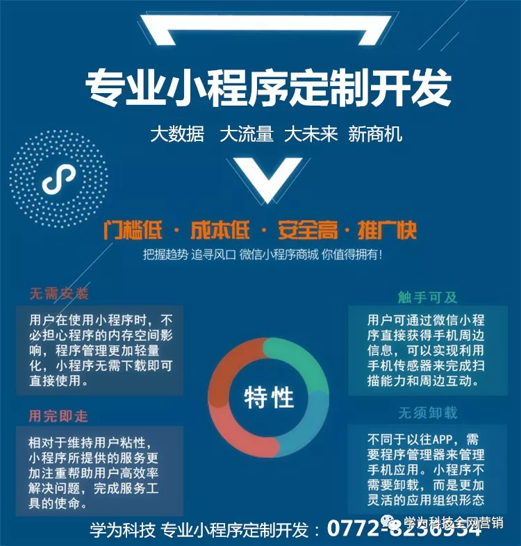 企业管理系统：实战攻略与常见误区