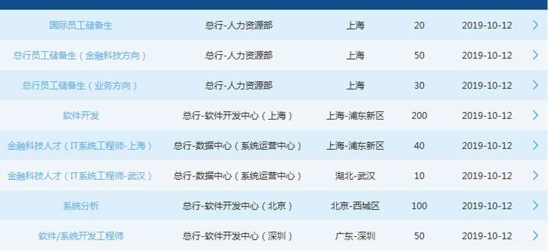 武汉软件开发：本土企业与外企的较量